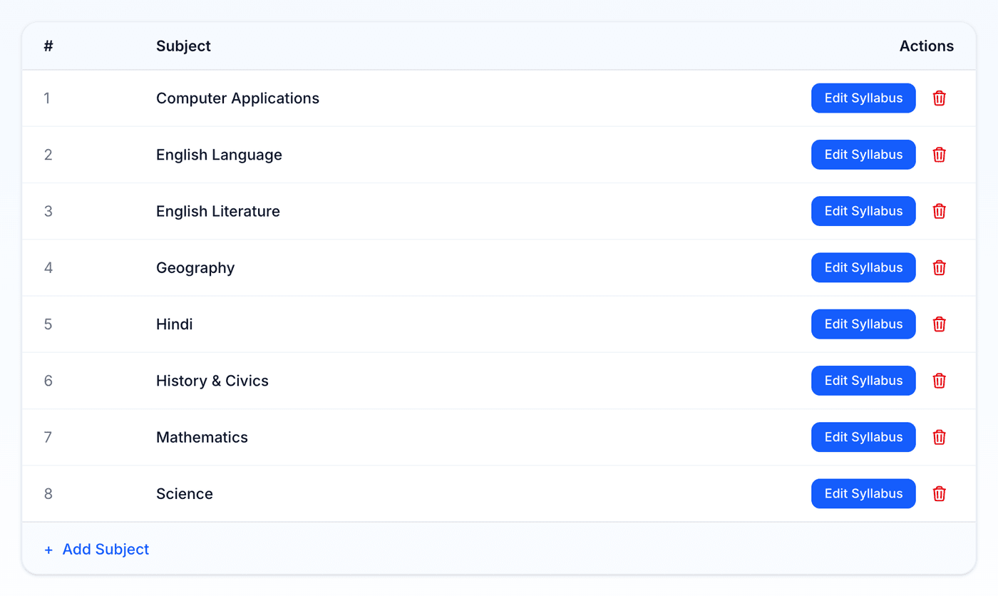 Syllabus planner listing subjects for a child
